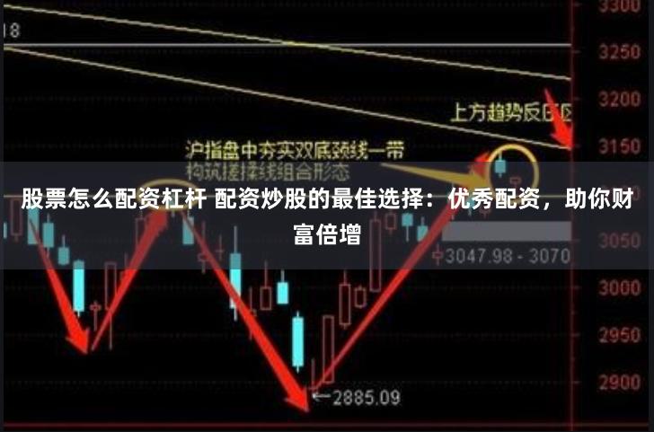 股票怎么配资杠杆 配资炒股的最佳选择：优秀配资，助你财富倍增